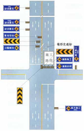 道路交通标志-道路施工安全设施设置示例